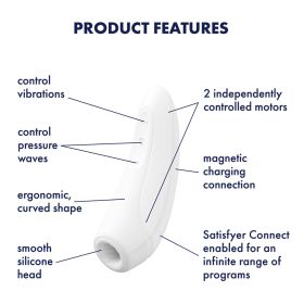 Curvy 1 Plus  White